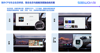 一站式全球导航解决方案
